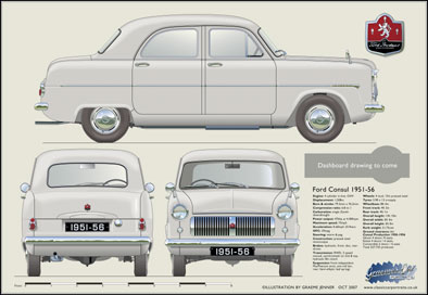 Ford Consul 1951-56